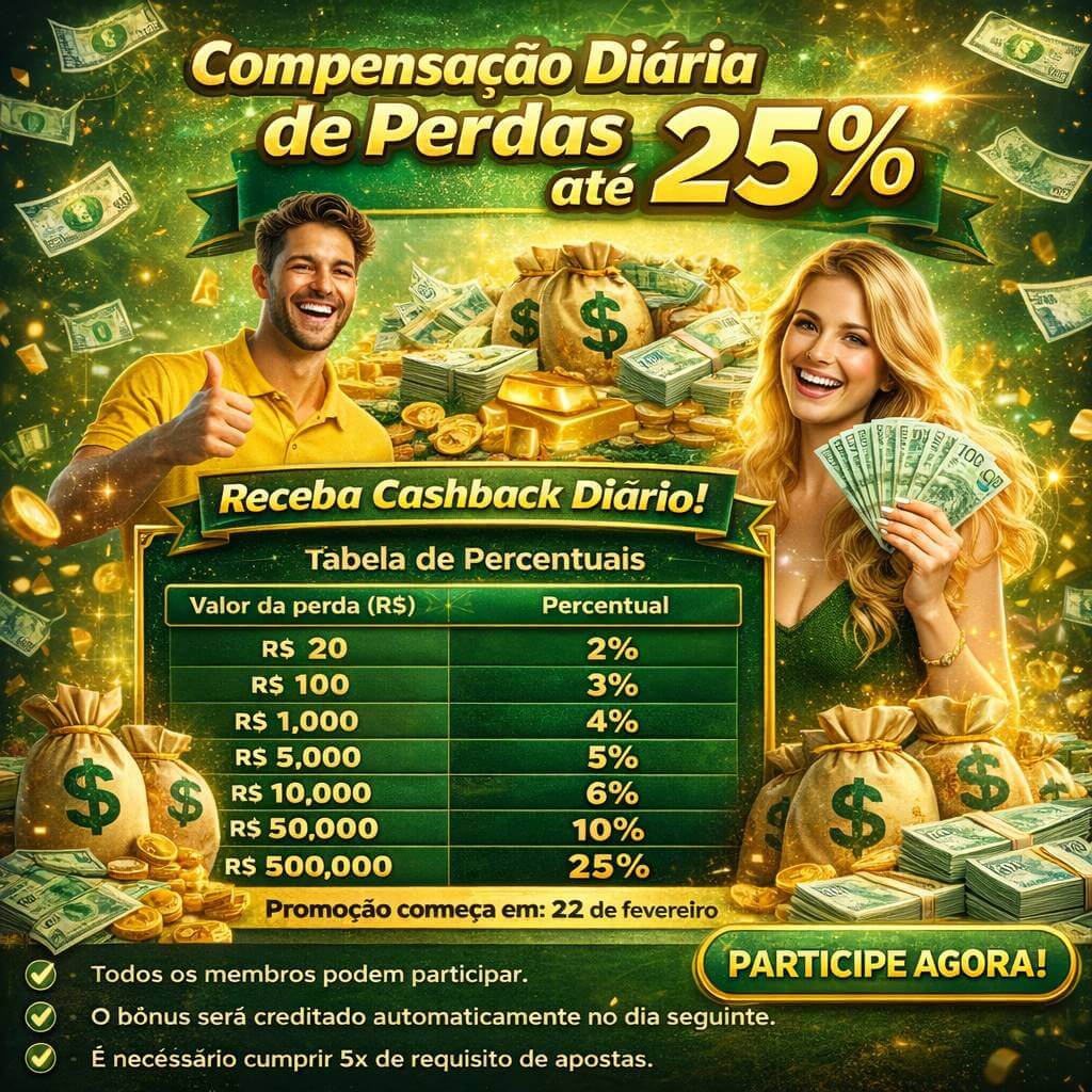 Fortune Tiger Dicas