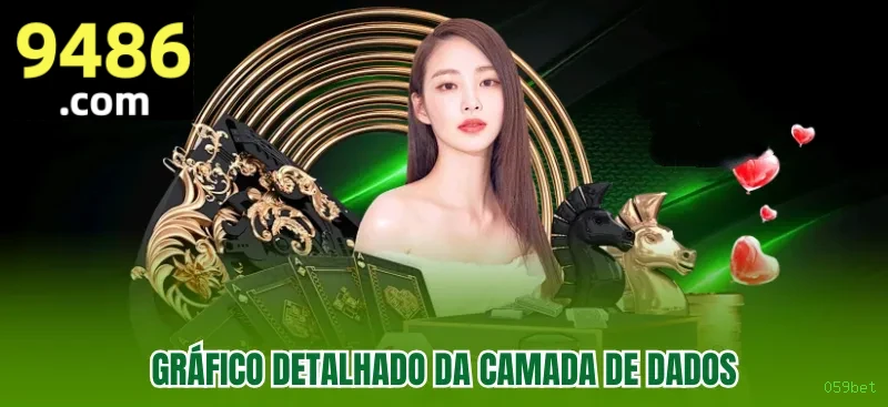 Recuperação de Senha